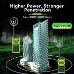 Retevis RB17A Two Way Radios Long Range,GMRS Repeater Capable,2200mAh, Emergency Preparedness,Walkie Talkie with Earpiece,2 Way Radio for Security,School,Hunt（4 Pack）