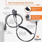 Tigrett Outdoors SMC Push-to-Talk Cable w/ 3.5mm Audio Cable Adapter for Kenwood K1 Radios Including Baofeng UV5R - PTT for Electronic Earmuffs - Hook and Loop Upgrade for Plate Carriers