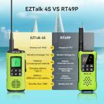 Retevis EZTalk 4S Waterproof Two Way Radio, IP68 Floating Walkie Talkies for Adults, NOAA, Emergency Alarm, Type-C Charging, Rechargeable Handheld GMRS Radio for Kayaking, Fishing, Rafting, Boating