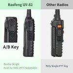 BaoFeng Radio BaoFeng UV-82 Ham Radio 144-148/420-450Mhz 2 Way Radio with FTDI Programming Cable Long Range Dual Band Two-Way Radio Walkie Talkie (5 Pack-Black)