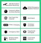 USA  SELLER Quansheng HAM UV-K5(8)  VHF UHF Dual-Band 5W Two-Way Radio