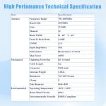 Maswell High-Gain 5G/4G Yagi Directional Antenna - 12dBi, 700-4000MHz | External Antenna for GSM LTE 4G 5G Routers & Gateways | for T-Mobile Home Internet, Verizon, AT&T | 5M SMA Cable