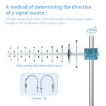 Maswell High-Gain 5G/4G Yagi Directional Antenna - 12dBi, 700-4000MHz | External Antenna for GSM LTE 4G 5G Routers & Gateways | for T-Mobile Home Internet, Verizon, AT&T | 5M SMA Cable
