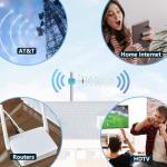 Maswell High-Gain 5G/4G Yagi Directional Antenna - 12dBi, 700-4000MHz | External Antenna for GSM LTE 4G 5G Routers & Gateways | for T-Mobile Home Internet, Verizon, AT&T | 5M SMA Cable