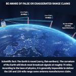 Antennas Direct Goliath Unidirectional Long-Range UHF Attic Outdoor HDTV Antenna, 70+ Mile Range, UHD 4K 8K, NEXTGEN TV – w/Mounting Hardware