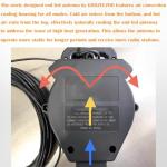 JYR8010-150W End Fed Half Wave Antenna for Ham Radio 8 Band 10m 12m 15m 17m 20m 30m 40m 80m Long Wire Antenna, 1:64 Balun No Tuning Great for POTA/SOTA