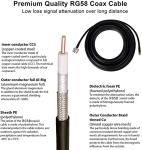 ADS-B Flightaware 1090MHz Antenna 5.5dBi for Aviation ADS-B Receiver RTL SDR Software Defined Radio USB Stick Dongle Tuner Receiver