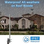 ADS-B Flightaware 1090MHz Antenna 5.5dBi for Aviation ADS-B Receiver RTL SDR Software Defined Radio USB Stick Dongle Tuner Receiver
