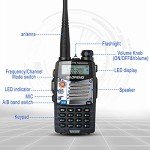 BAOFENG UV-5R Pro Ham Radio Handheld Walkie Talkies UHF VHF Dual Band 2-Way Radio Full Kit with an Extra 3800mAh Battery, Earpiece and Programming Cable (2 Pack)