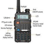 Ham Radio, BaoFeng UV-5R Pro 8W Walkie Talkies, Handheld Dual Band Two Way Ham Radios Long Range with Rechargeable Battery, Earpieces, Mic, Antenna and Programming Cable (2 Pack)