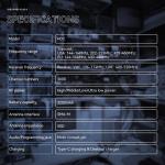 Ailunce HD2 IP67 Bluetooth GPS Dual Band DMR HAM Radio Walkie Talkies w/ USB