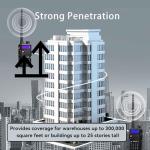 Retevis RT-5R Dual Band Two Way Radio, Walkie Talkie with Earpieces, 128CH,High Power, Emergency Alarm, VOX, 1400mAh Battery, 2 Way Radio Long Range for Aldults School Church Security (6 Pack)