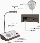 Retevis RT-9908 Window Intercom 2 Way,Window Speaker Intercom,Noise Free Function,Clear Voice,for Office,Shop,Restaurant（6 Pack）