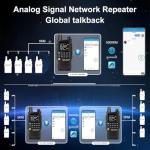 Ham Radio Handheld TIDRADIO TD-H3 Plus, Web Upgrade, APP PC Wireless Programming, Multi-Band Long Range Walkie Talkies, NOAA Weather Receiver, Two-Way Radio with 15.15" TD-771 Antenna-1 Pack Full Kit