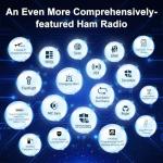 Ham Radio Handheld TIDRADIO TD-H3 Plus, Web Upgrade, APP PC Wireless Programming, Multi-Band Long Range Walkie Talkies, NOAA Weather Receiver, Two-Way Radio with 15.15" TD-771 Antenna-1 Pack Full Kit