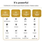 TIDRADIO TD-H3 GMRS Radio Multi-Band Receiving,USB-C Programming & Charging,2500mAh Battery,AM/FM Reception,DTMF NOAA VOX SCAN, Long Range Walkie Talkies with Earpiece and TD-771 Antenna,Crystal