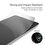 BoxWave Screen Protector Compatible with Tidradio TD-H3 - ClearTouch Anti-Glare ToughShield 9H (2-Pack), Anti-Glare 9H Tough Flexible Film Screen Protector