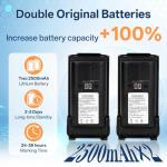 TIDRADIO TD-H3 GMRS Radio Handheld, USB-C Charging & Programming, Multi-Band Two Way Radios Long Range, NOAA FM AM, Copy Frequency, Rechargeable Walkie Talkies with 2500mAh Battery (x2), 1 Pack-Black