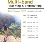 TIDRADIO TD-H3 GMRS Radio Multi-Band Receiving Long Range Walkie Talkies,Usb-C P