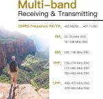 TIDRADIO TD-H3 GMRS Radio Multi-Band Receiving Long Range Walkie Talkies,Usb-C P