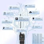 TIDRADIO TD-H3 Ham Radio 8-Band Rechargeable 2500mAh Large Batteries Long Range