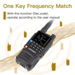 TIDRADIO TD-H3 GMRS Radio Handheld Long Range,Multi-Band Receiving Two-Way Radio