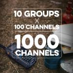 BAOFENG BF-F8HP PRO 10 W Tri-Band Two-Way Radio – UV-5R 7th Gen, 1000 Channels, GPS & NOAA Weather, Aviation/VHF/UHF/1.25 m Scanner, IP54 Rugged, USB-C Rechargeable Battery