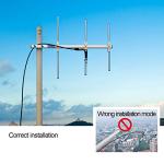 HYS Foldable UHF Yagi Antenna, 70CM 400-470Mhz Aluminium Alloy Outdoor Antenna, Aluminium Alloy GMRS Base Antenna for Yaesu Motorola Icom Kenwood Radio Transceiver HT Repeater