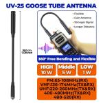 Baofeng UV-25 10W Tri Band Power Walkie Talkie Long Range Type-C Two Way Radio