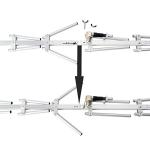 HYS UHF Yagi Portable Installation Outdoor Antenna Base Stations 9dBi UHF 70cm/UHF 400-470 MHz 5 Elements Antennas for Motorolar Yaesu Kenwood HYT Vertex Icom UHF Mobile Radios/Repeater