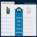 Global Lifetime Free Rapid Walkie Talkies Unlimited Range 4G LTE PoC(Push-to-Talk Over Cellular) Radios Nationwide PTT Two Way Radios Long Distance for Family,Logistics,Company 6packs (Black, 6pcs)