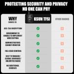 Rapid Lifetime Free Global Walkie Talkies Unlimited Range Nationwide PTT 4G LTE PoC Long Range Two Way Radios 5000 Miles Long Distance with Flashlight for Family,Outdoor,Logistics (2 Pack with SIM)