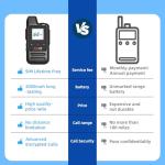 Maycall Nationwide 4G LTE Walkie Talkies with Lifetime Free SIM Cards Unlimited Range Walkie Talkies POC Two-Way Radio Network Raido for Urban Teams, Road Trips & Family(MC-260)