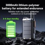 Radtel P8 PoC Radio (Push-to-Talk Over Cellular), Unlimited Range Nationwide Handheld Walkie Talkies, Rechargeable Two-Way Radios with Flashlight, Long Distance GXIN Ham Radio (2 Pack with 2 SIM)