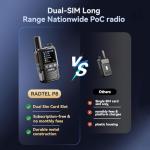 Radtel P8 PoC Radio (Push-to-Talk Over Cellular), Unlimited Range Nationwide Handheld Walkie Talkies, Rechargeable Two-Way Radios with Flashlight, Long Distance GXIN Ham Radio (2 Pack with 2 SIM)