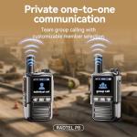 Radtel P8 PoC Radio (Push-to-Talk Over Cellular), Unlimited Range Nationwide Handheld Walkie Talkies, Rechargeable Two-Way Radios with Flashlight, Long Distance GXIN Ham Radio (2 Pack with 2 SIM)