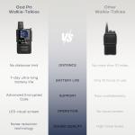 Global Rapid Walkie Talkies【Lifetime Free】, Unlimited Range 4G LTE PoC (Push-to-Talk Over Cellular) Radios, Nationwide PTT Two Way Radios, Long Distance for Family, Logistics, Company with SIM Card