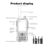 Anysecu A420 Push to Talk POC Radio with GPS Work with Real PTT WiFi Radio