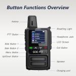 Global Rapid Walkie Talkies【Lifetime Free】, Unlimited Range 4G LTE PoC (Push-to-Talk Over Cellular) Radios, Nationwide PTT Two Way Radios, Long Distance for Family, Logistics, Company with SIM Card