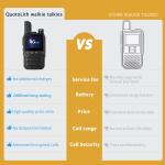 4G LTE POC Walkie Talkies Long Range Two Way Radio 2 Pack Nationwide PTT