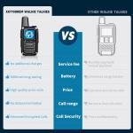 Global Lifetime Free Rapid Walkie Talkies Unlimited Range 4G LTE PoC(Push-to-...
