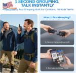 Lifetime Free Global Walkie Talkies Long Range 4G LTE Unlimited Range
