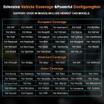 FOXWELL NT809 Pro Bluetooth Car Bidirectional OBD2 Scanner Diagnostic Tool Oil