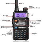 BaoFeng UV-5R Pro 5 Pack High Power Radio 144-148Mhz/420-450Mhz Ham Radio Handheld Two Way Radio with TIDRADIO-771 Antenna Walkie Talkie for Off-Roading
