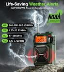 Greadio Portable Shortwave Radios with NOAA Weather Radio, 14800mWh Digital Radio AM FM with Bluetooth 5.4, Crank/Solar/USB Charging, Support USB/TF, Charger Pack/SOS/Flashlight for Outdoor, Emergency