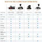 OMIZN 5558 SSB CB Radio 10 Meter Multi-Mode PA/CW/AM/FM/USB/LSB, 55W Max Power, 360 Channels, Instant Channel 9, NB/ANL, SWR Calibration, ASC, TB, RF-Gain, Auto-Scan, Support Programming