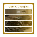 TIDRADIO TD-H3 GMRS Radio (4 Pack),USB-C Programming & Charging,Multi-Band Receiving Two-Way Radio,8pcs 2500mAh Battery,AM/FM Reception,NOAA VOX SCAN,Walkie Talkie with Earpiece & Airband Antenna