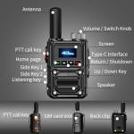 GPDD Global Walkie Talkies with SIM Cards 2-Pack - Unlimited Range Two-Way Intercoms with 5000mAh Rechargeable Battery - PoC Two Way Walkie-Talkie for Security, Outdoor Adventures & Travel Teams