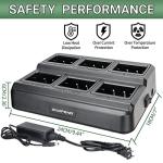 BAOFENG GMRS Radio Handheld Long Range GM-15 Pro 8W NOAA Weather Receiver Radio,GMRS Repeater Capable,Rechargeable Walkie Talkies Two Way Radio with Six-Way Multi-Unit USB-C Charger,6Pack