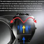 JYR8010-150W End Fed Half Wave Antenna for Ham Radio 8 Band 10m 12m 15m 17m 20m 30m 40m 80m Long Wire Antenna, 1:64 Balun No Tuning Great for POTA/SOTA
